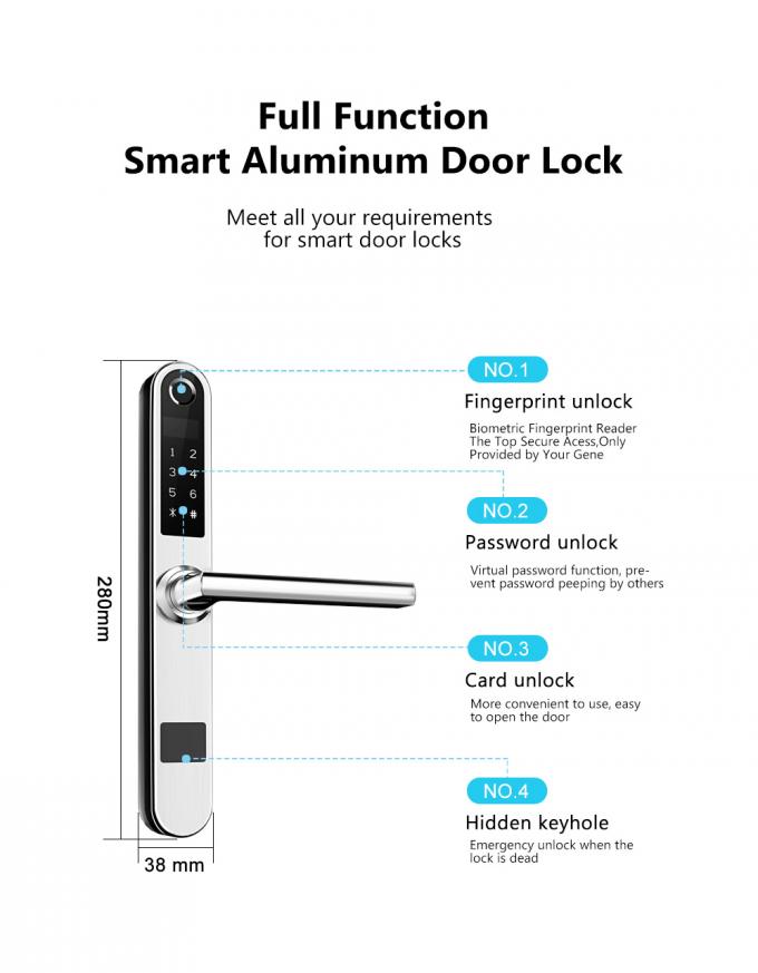 유행 똑똑한 RFID 카드 암호 손가락 검사 자물쇠/알루미늄 유리제 여닫이 문 자물쇠 2