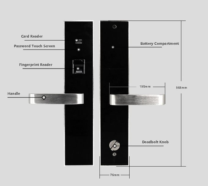 사무실 전자 콤비네이션 자물쇠, 알루미늄 상업적인 안전 자물쇠 2