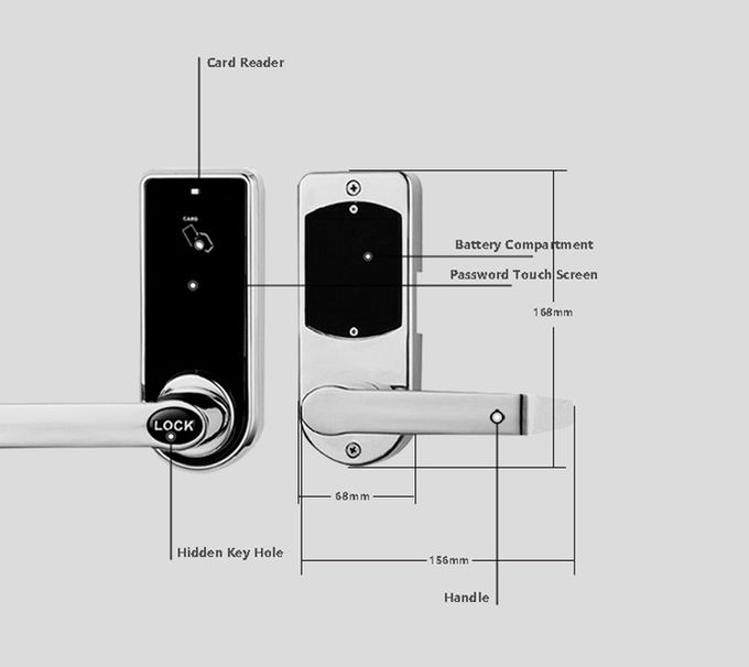 튼튼한 디지털 방식으로 부호 자물쇠, 주거 정문 콤비네이션 자물쇠 2