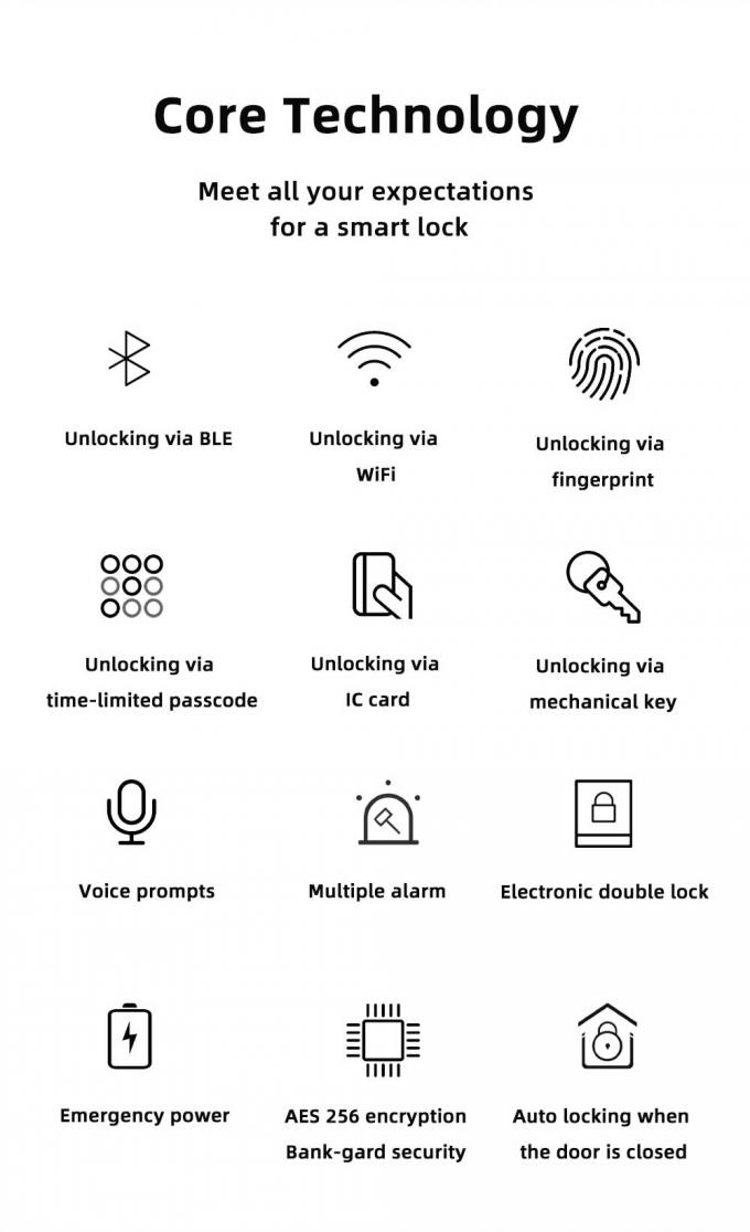 맞춘 와이파이 현명한 디지털 도어락 카드 코드 지문 1