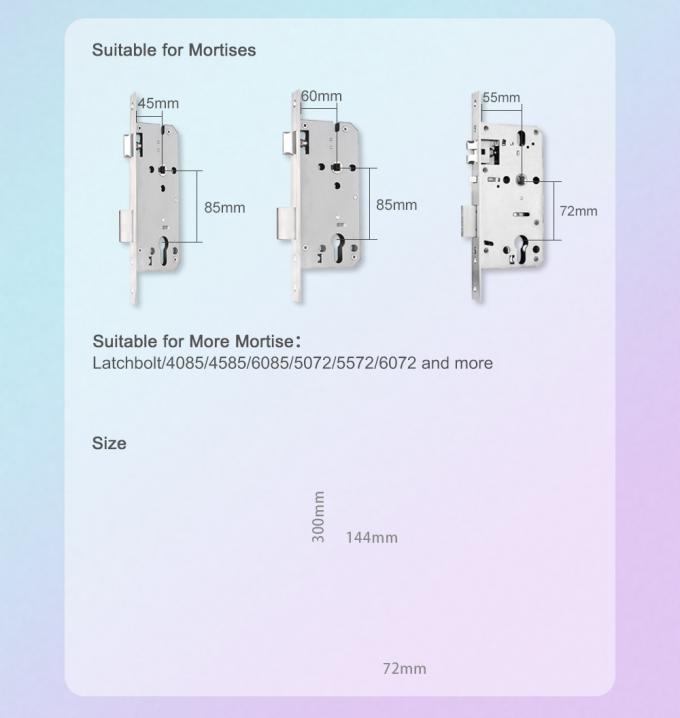 바이오 메트릭 자동 잠금 문 7