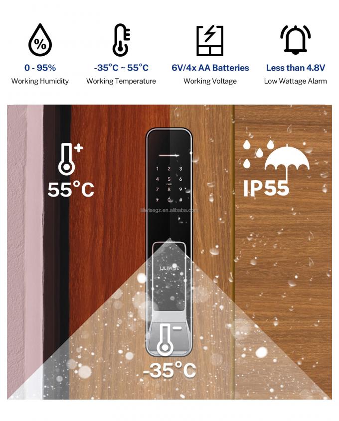 리리위즈 신디자인 완전 자동 잠금 디지털 전자 지문 잠금 투야 APP TTlock 스마트 도어 잠금 20