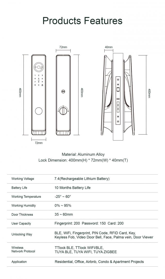 리리위즈 완전 자동 고급 전자 스마트 입력 문 잠금 Wifi Ble 지문 Tuya TTlock 스마트 문 잠금 카메라 6