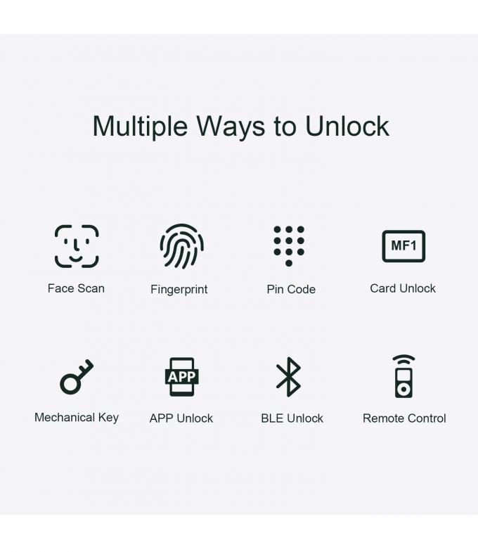 리리위즈 보안 투야 와이파이 세라두라 지능형 전자 스마트 잠금 손가락 표지 비키 트록 디지털 문 스마트 잠금 4