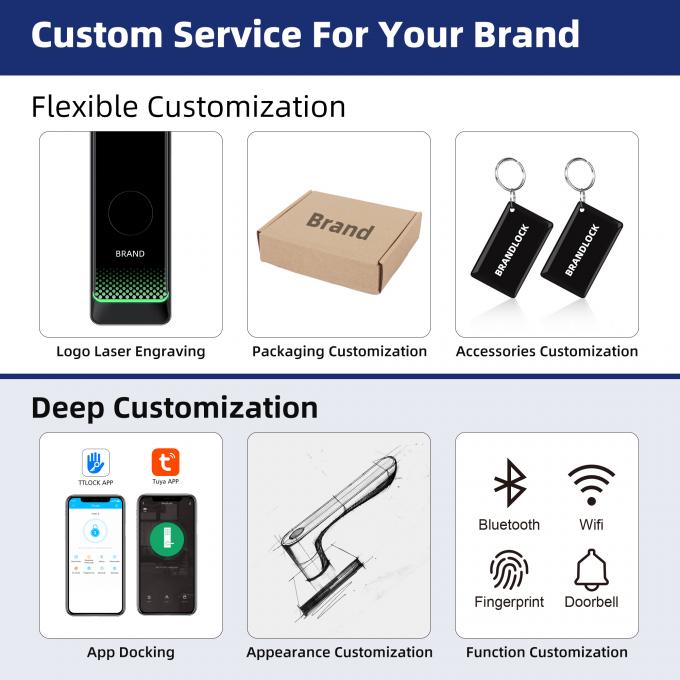 리리위즈 보안 투야 와이파이 세라두라 지능형 전자 스마트 잠금 손가락 표지 비키 트록 디지털 문 스마트 잠금 18