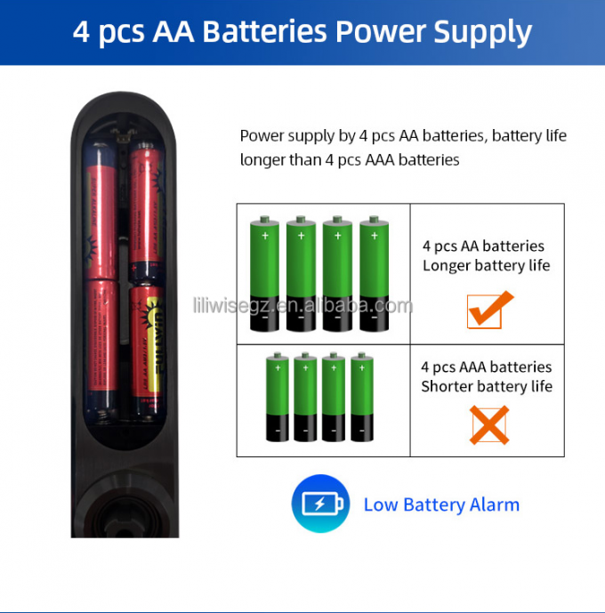 Liliwise Waterproof Alexa Aluminium Steel Ip66 Smart Door Lock Fingerprint Cerradura Electronica Ttlock Smart Locks With Wifi 8