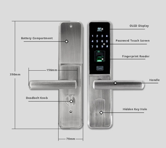 지적인 디지털 방식으로 정문 자물쇠, 터치스크린 암호에 의하여 자동화되는 자물쇠 2