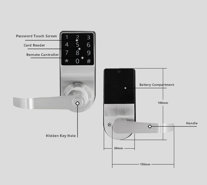 디지털 방식으로 아파트를 위한 먼 문 부호 자물쇠 터치스크린 패널 디자인 2
