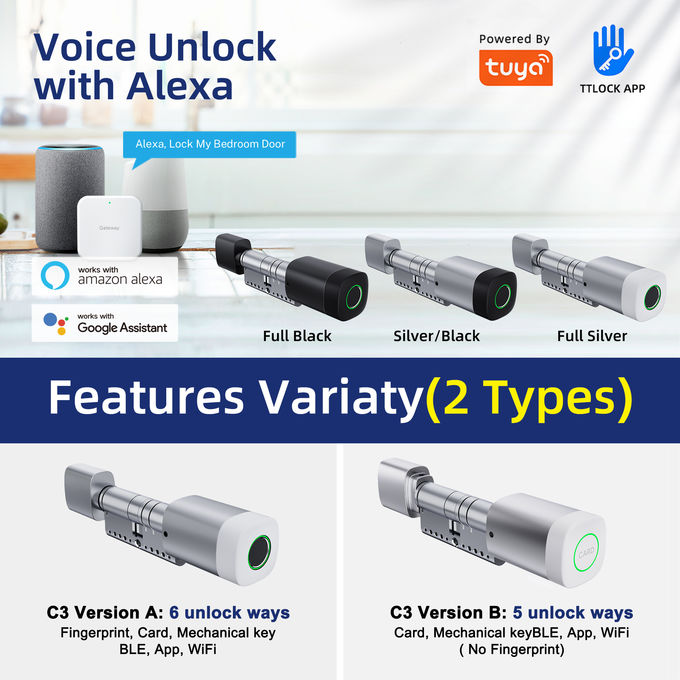 Liliwise 지문 RFID 카드 방수 도어락 조절 가능한 WiFi BLE Tuya Ttlock 스마트 실린더 락 (오래된 기계식 잠금 장치 교체용) 2