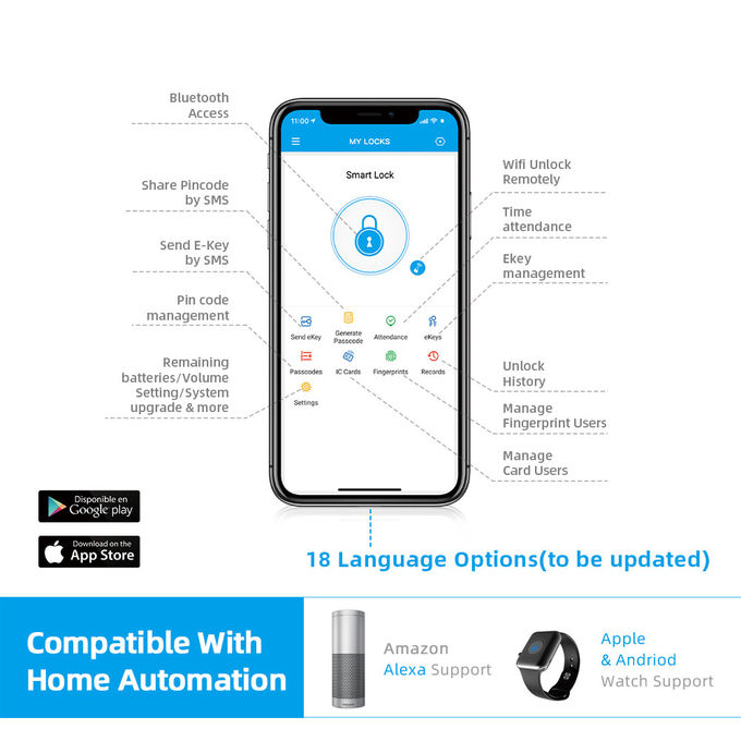 와이파이 App 기계적인 열쇠를 통해 똑똑한 Bluetooth 자물쇠는 가정 사용을 위해 자물쇠로 엽니다 2